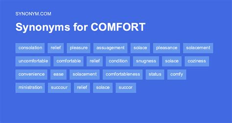 Great Comfort synonyms - 124 Words and Phrases for Great Comfort. . Synonyms to comfort